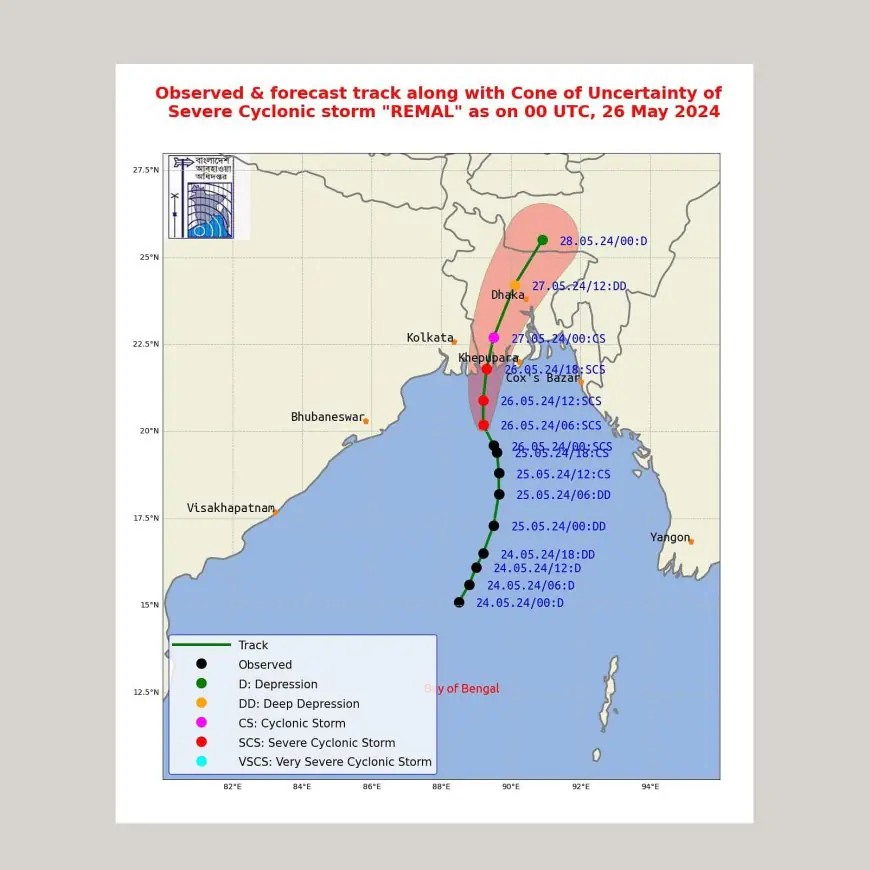 ১০ নম্বর মহাবিপৎসংকেত: ঘূর্ণিঝড় রিমাল কখন, কোন পথ দিয়ে আসবে